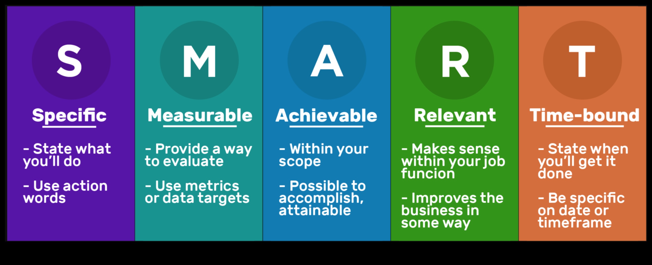 Τρώτε έξυπνα, ζείτε λαμπρά: Ο αντίκτυπος της συμβουλευτικής διατροφής