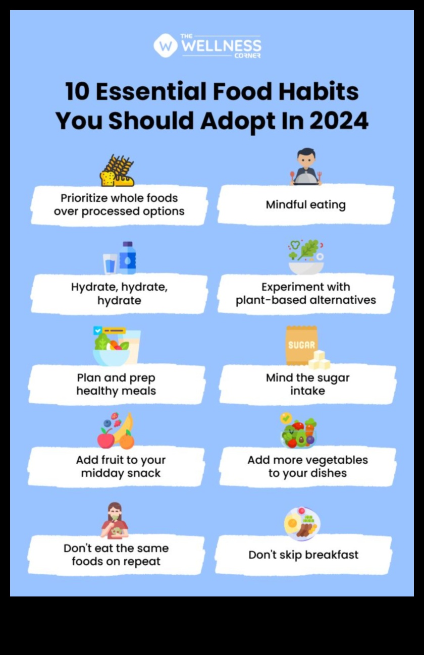 Τρώτε έξυπνα, ζείτε λαμπρά: Ο αντίκτυπος της συμβουλευτικής διατροφής