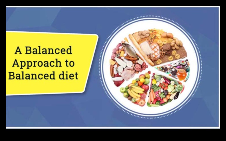 Υδατάνθρακες Wisdom: Ένας ολοκληρωμένος οδηγός για τη διατροφική ισορροπία