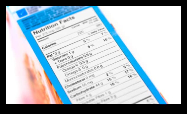 Αποκωδικοποίηση ετικετών τροφίμων για μια ισορροπημένη διατροφή