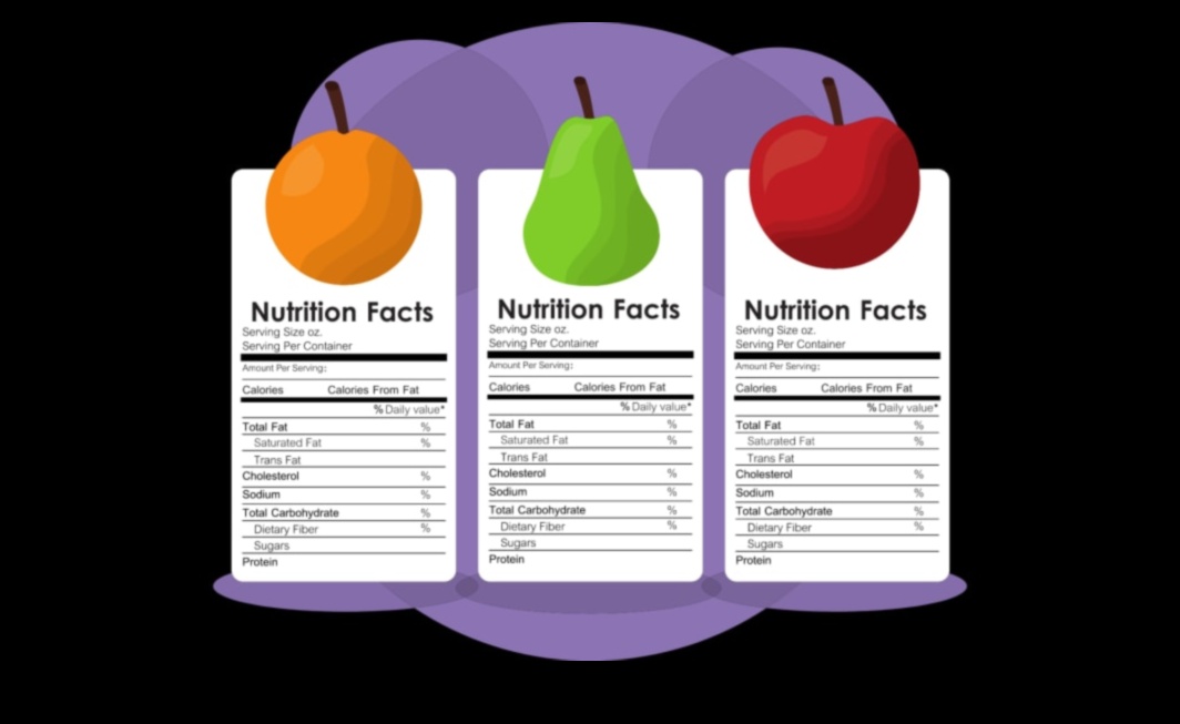 Αποκωδικοποίηση ετικετών τροφίμων για μια ισορροπημένη διατροφή