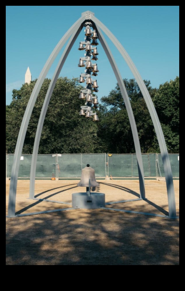 Δημόσια Γλυπτικά Θεάματα Μνημεία και μνημεία που κάνουν δήλωση 3 Δημόσια Γλυπτικά Θεάματα: Μνημεία και Μνημεία