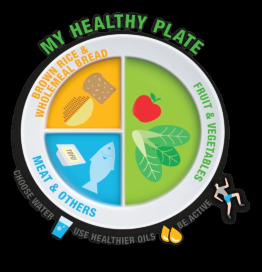 The Balanced Plate: Exploring Culinary Excellence in Geriatric Nutrition