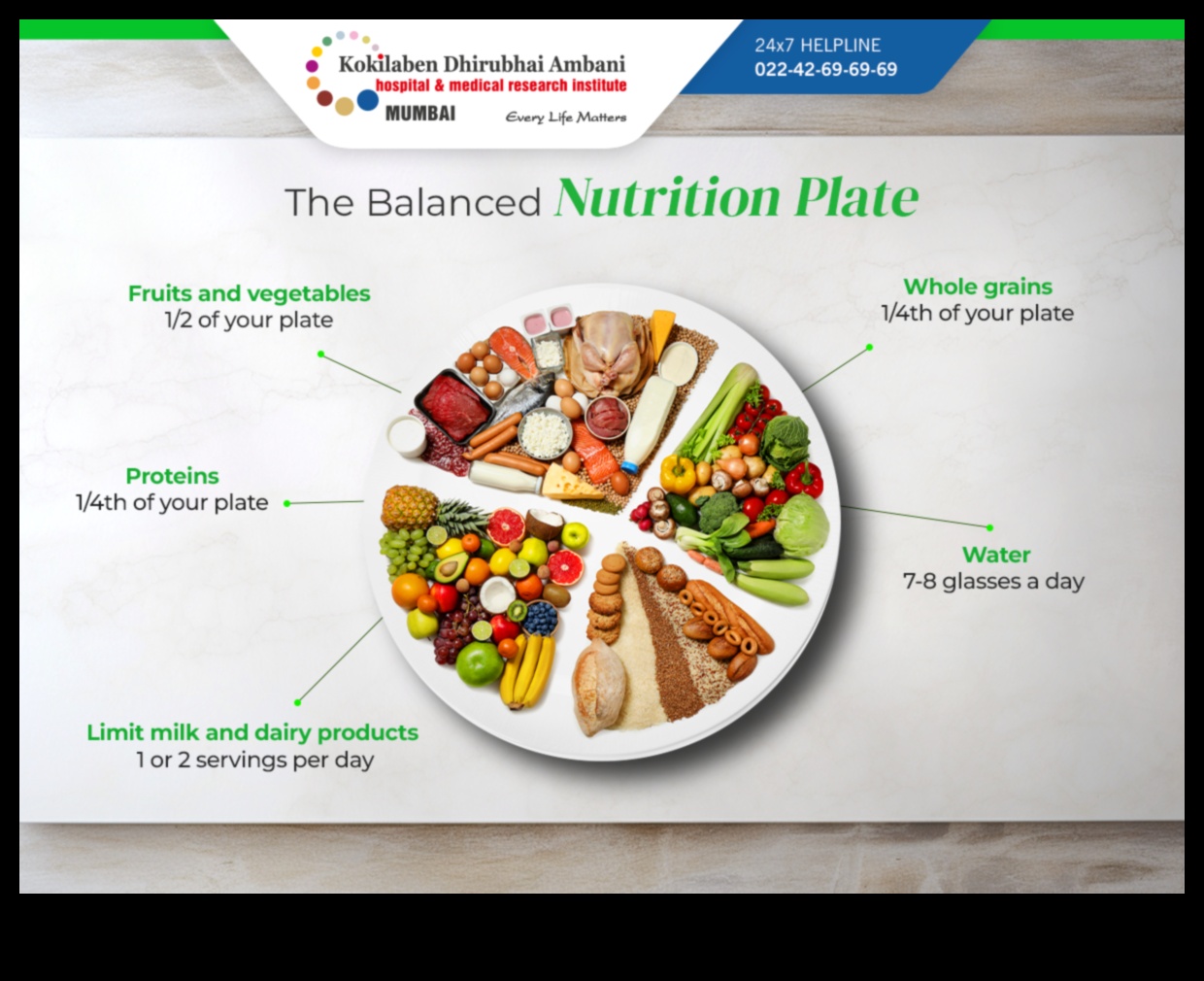 The Balanced Plate: Exploring Culinary Excellence in Geriatric Nutrition
