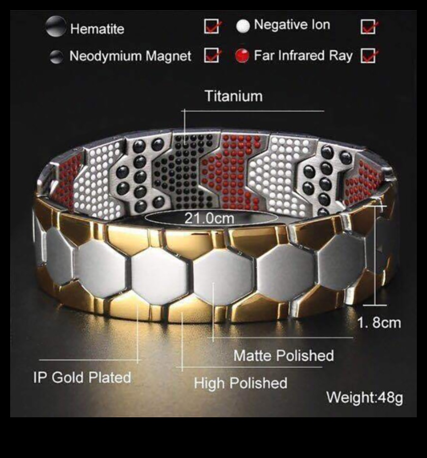 Μαγνητική αρρενωπότητα: Ανεβάστε την παρουσία σας με ανδρικά κοσμήματα