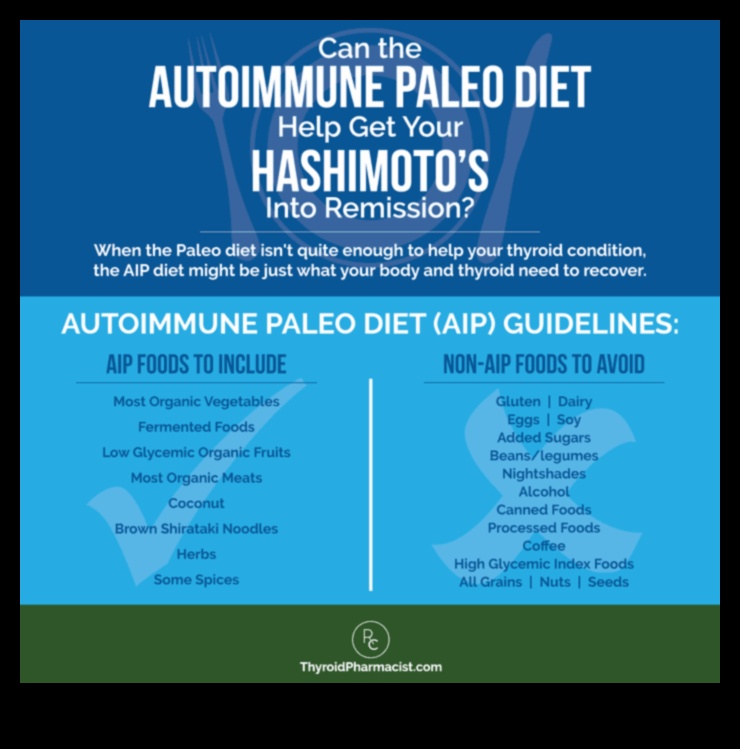 Παλαιό και υγεία του θυρεοειδούς: Διαχωρίζοντας τον μύθο από την πραγματικότητα