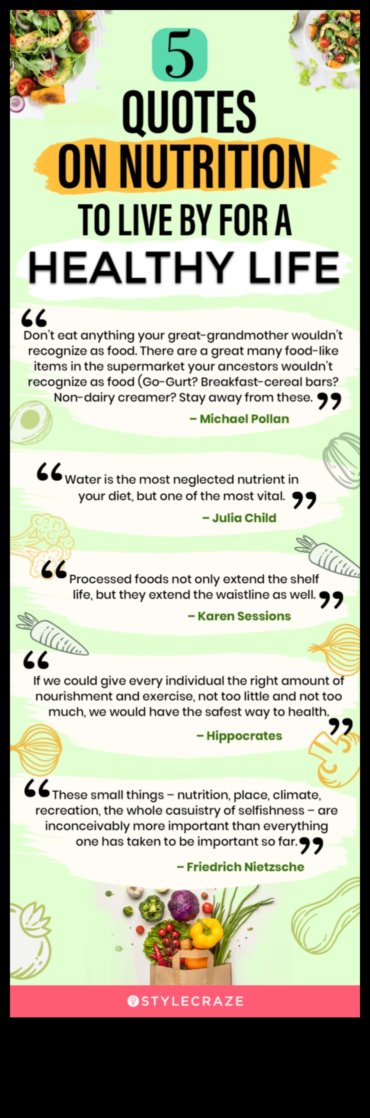 Θρεπτική σοφία Πώς να τρώτε για μια πιο υγιεινή, πιο ευτυχισμένη ζωή 2 Nutrient Wisdom: Ενισχύοντας τη ζωή σας μέσω της διατροφής