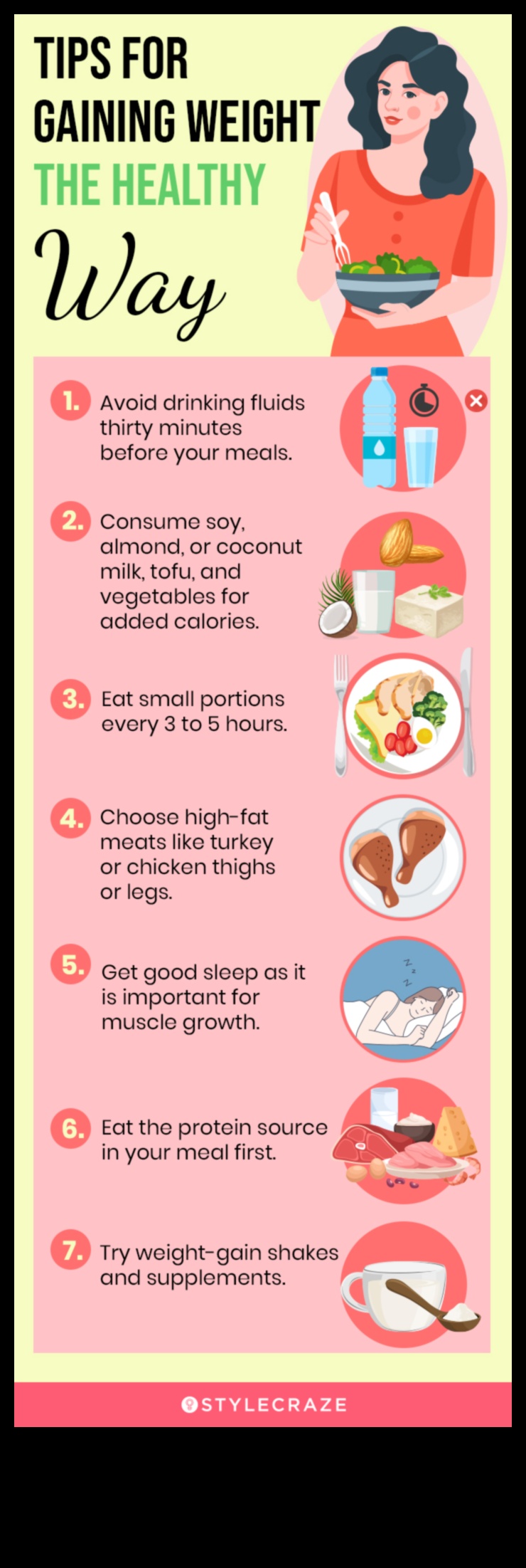 Μπορείτε να κερδίσετε βάρος μόνο με μια δίαιτα πλούσια σε θρεπτικά συστατικά;