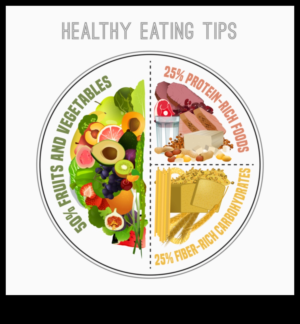 Carb Essentials: Ένα προσχέδιο για μια ισορροπημένη και υγιή ζωή