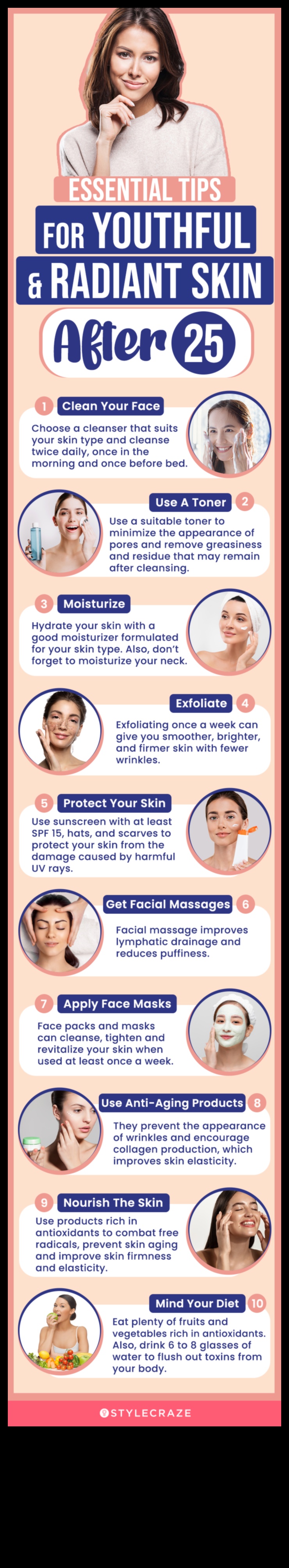 Περιποίηση δέρματος και ηλικία Ένας οδηγός για τη διατήρηση ενός νεανικού, ζωντανού δέρματος 2 Περιποίηση δέρματος και ηλικία: Προσαρμογή της ρουτίνας σας για νεανικό, ζωντανό δέρμα