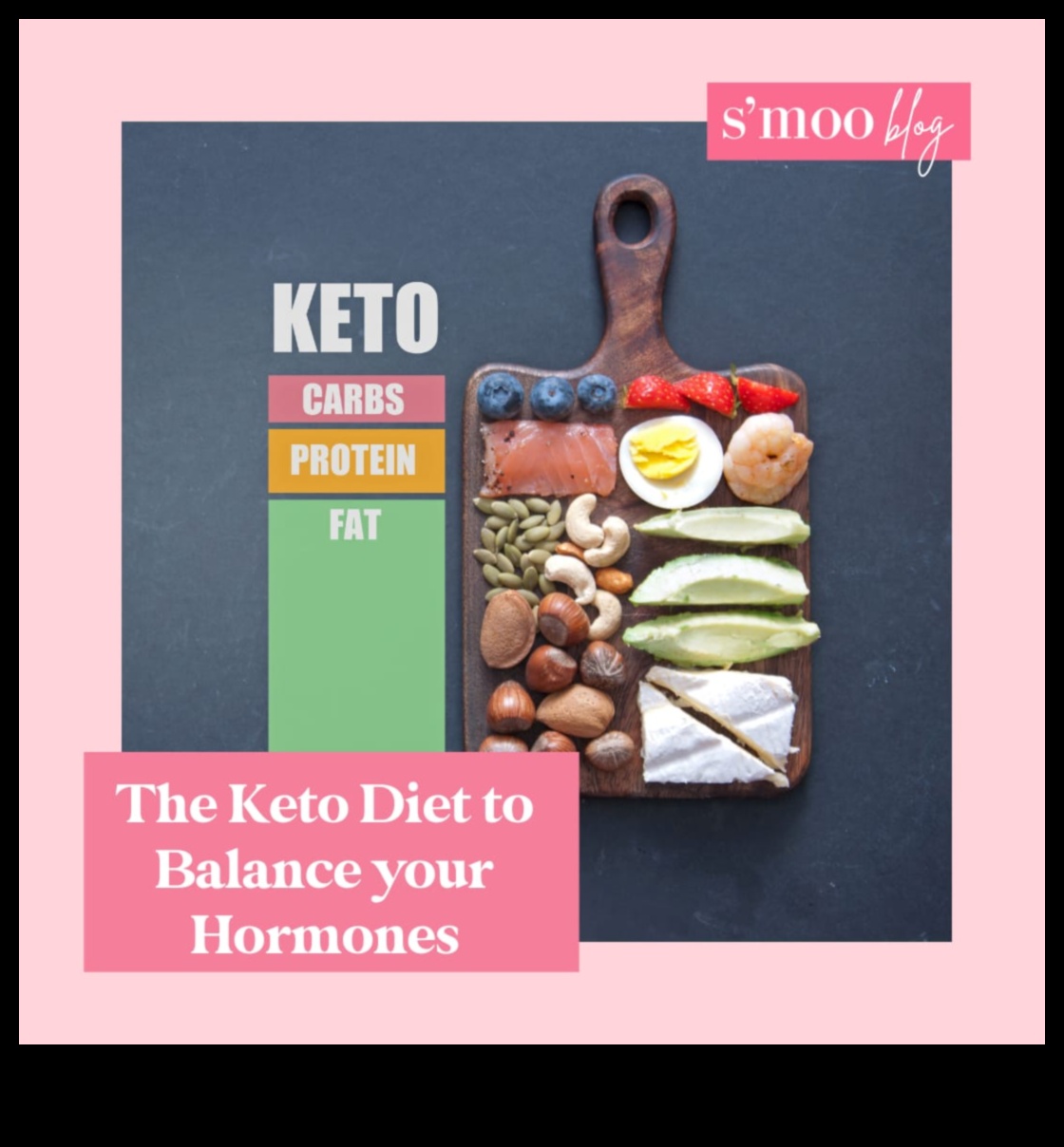 Κέτο Δίαιτα Ένας φυσικός τρόπος για να εξισορροπήσετε τις ορμόνες 4 Κέτο και ορμονική υγεία: Διατροφή ισορροπίας
