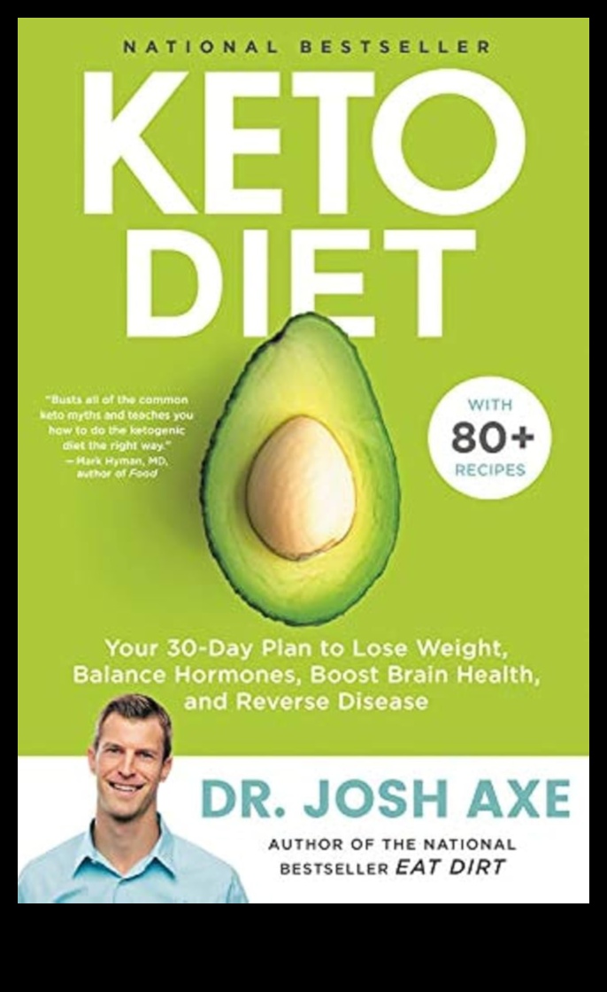 Κέτο Δίαιτα Ένας φυσικός τρόπος για να εξισορροπήσετε τις ορμόνες 3 Κέτο και ορμονική υγεία: Διατροφή ισορροπίας