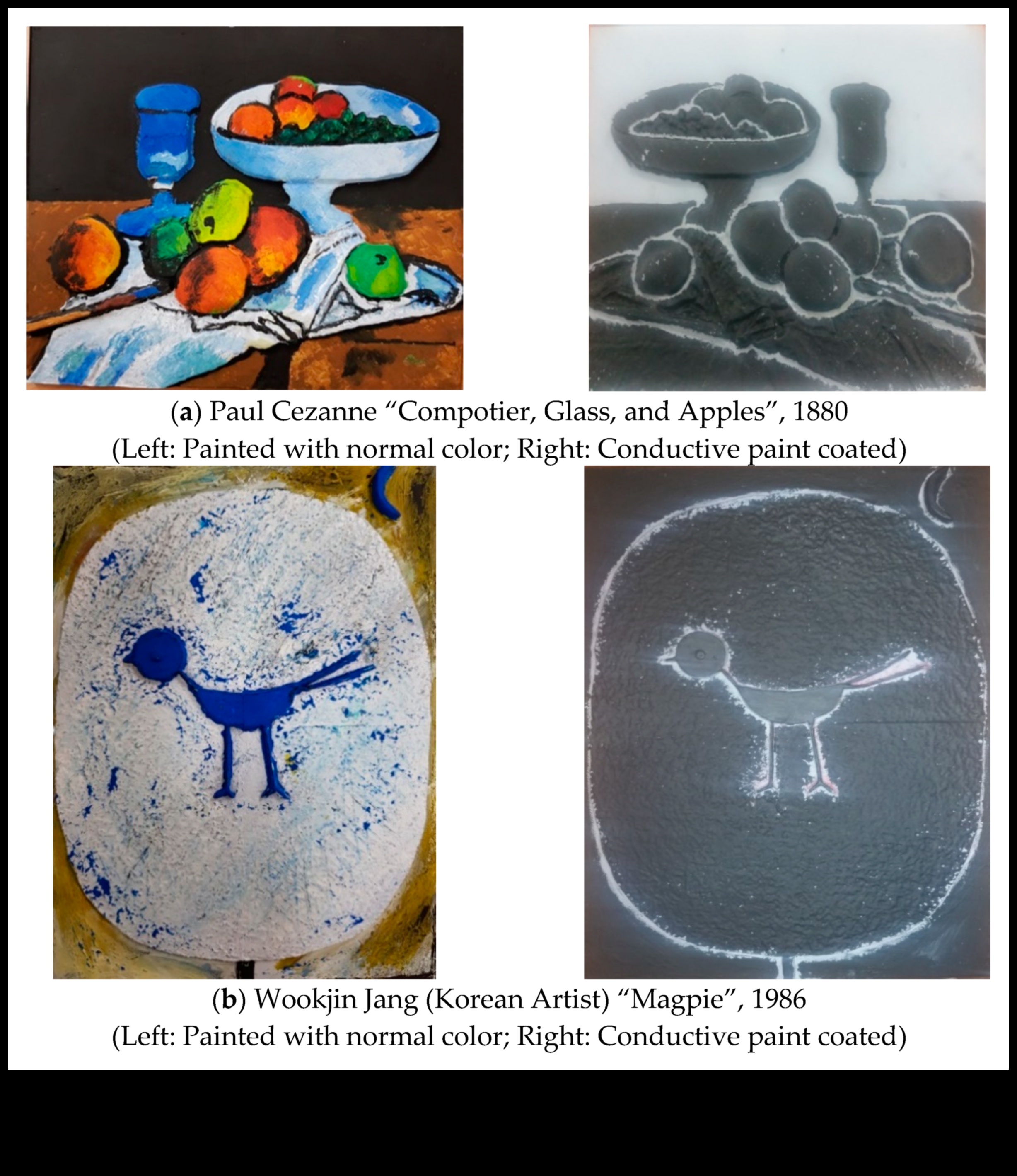 Αισθητηριακές εκπλήξεις Η πολυαισθητηριακή εμπειρία της σύγχρονης τέχνης 2 Αισθητηριακές εκπλήξεις: Η πολυαισθητηριακή εμπειρία της σύγχρονης τέχνης