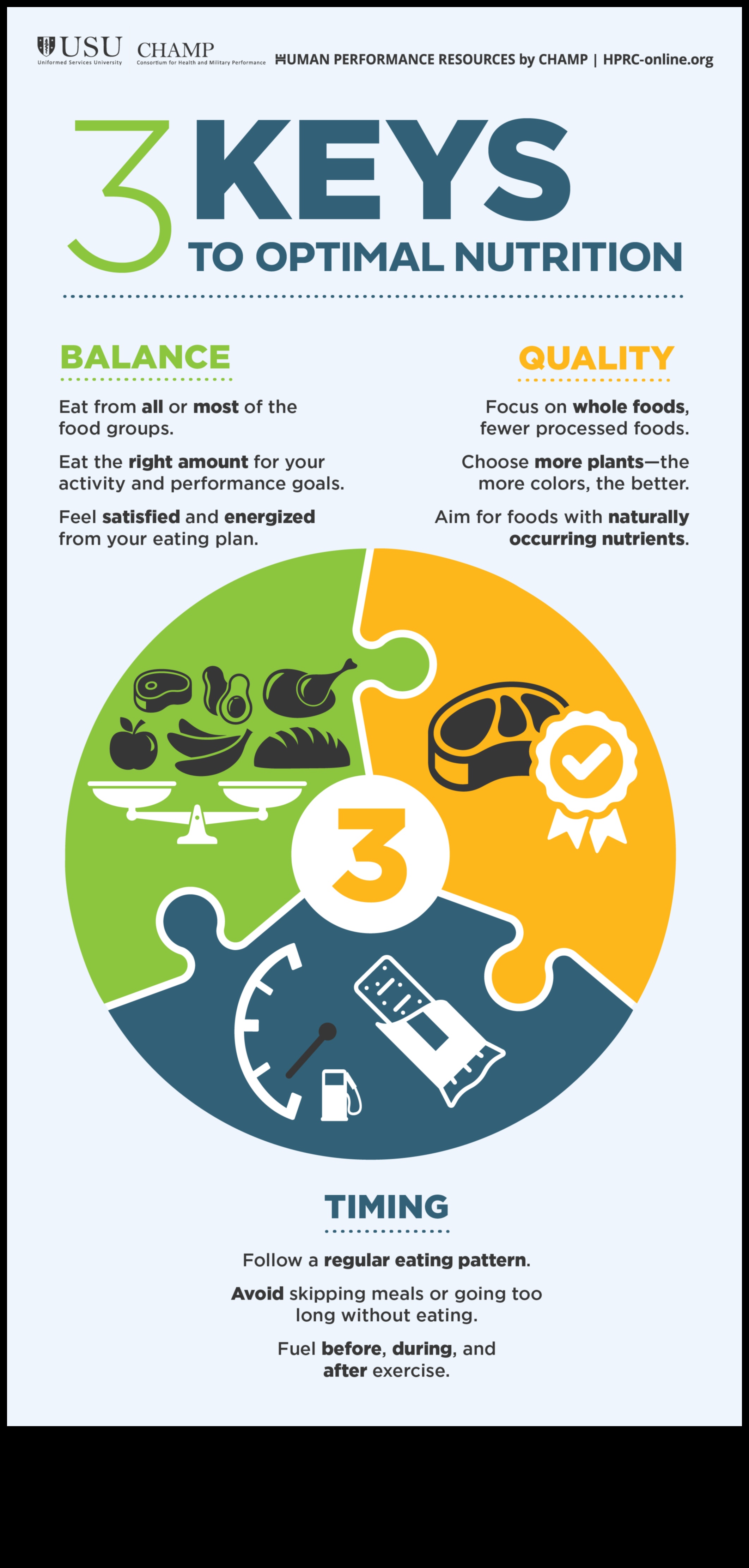 Nutrition Unveiled: A Journey to Optimal Health