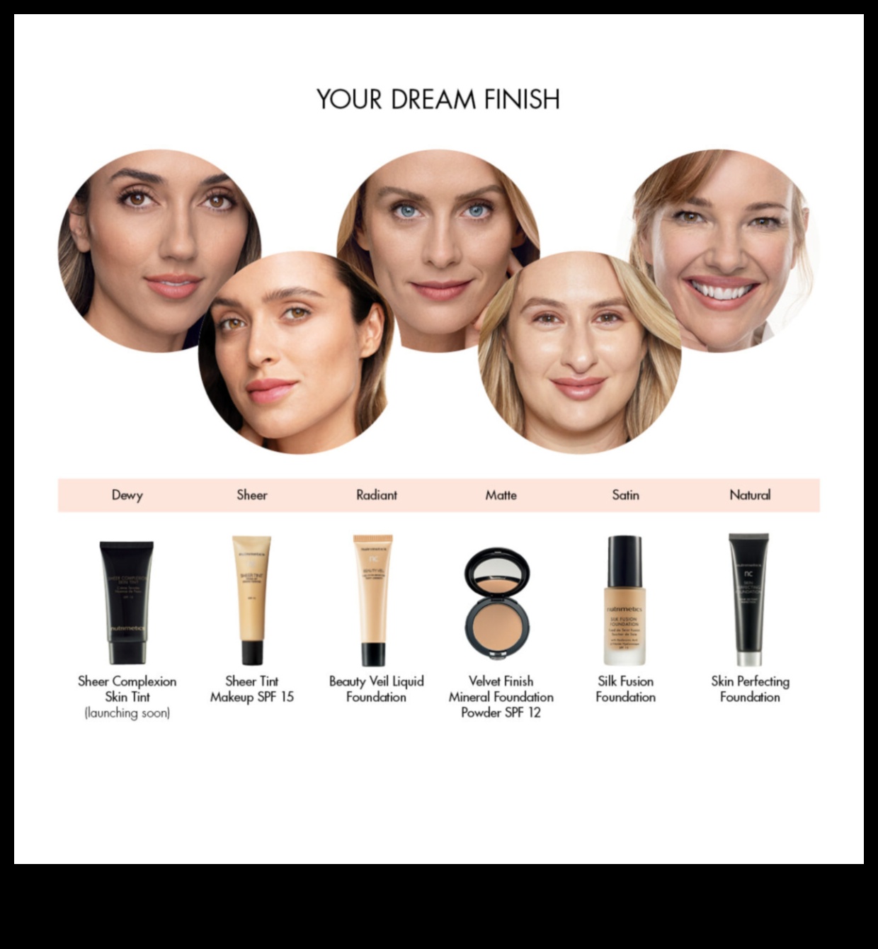 Από το ματ στο σατέν Ένας οδηγός για να βρείτε την τέλεια υφή για το φυσικό σας φινίρισμα μακιγιάζ 3 From Matte to Satin: Navigating Textures for a Natural Makeup Finish