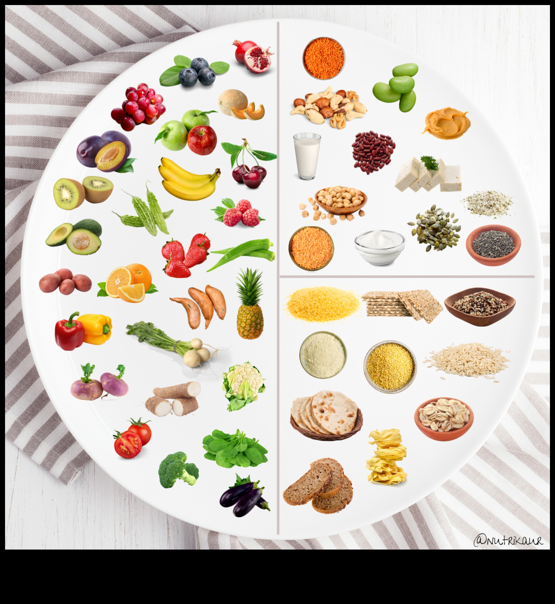 Βιγκανισμός και αλκαλικές δίαιτες: Εξισορρόπηση των επιπέδων pH με τα φυτά