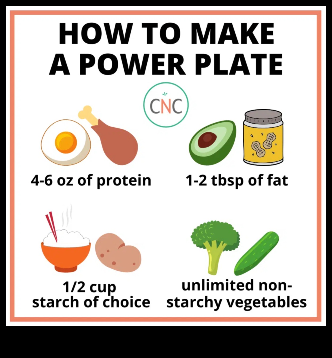 From Plate to Power: The Transformative Magic of Nutrition