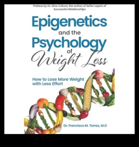 Η ψυχολογία της απώλειας βάρους