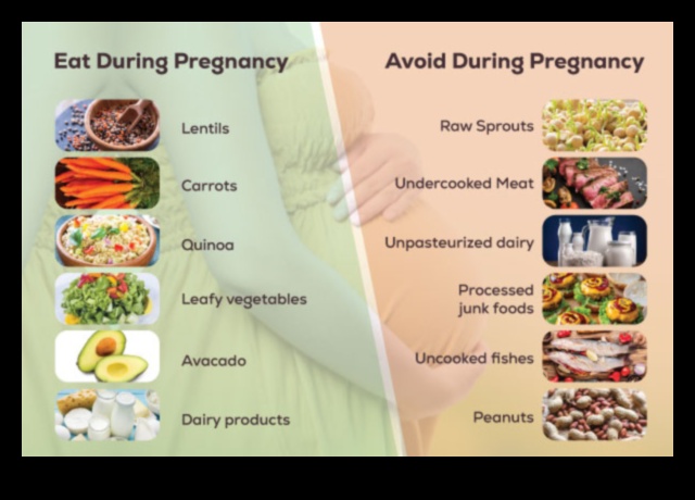 Η χορτοφαγική εγκυμοσύνη Τι να τρώτε και να αποφεύγετε