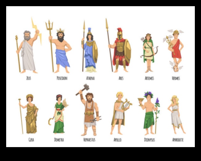 Πορτρέτα του Πάνθεον: Οι Θεοί και οι Θεές στην Ελληνική Τέχνη