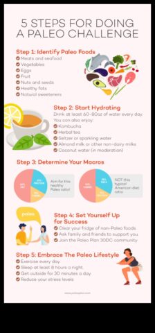 10 τρόποι για να κατακτήσετε τις προκλήσεις του Παλαιού