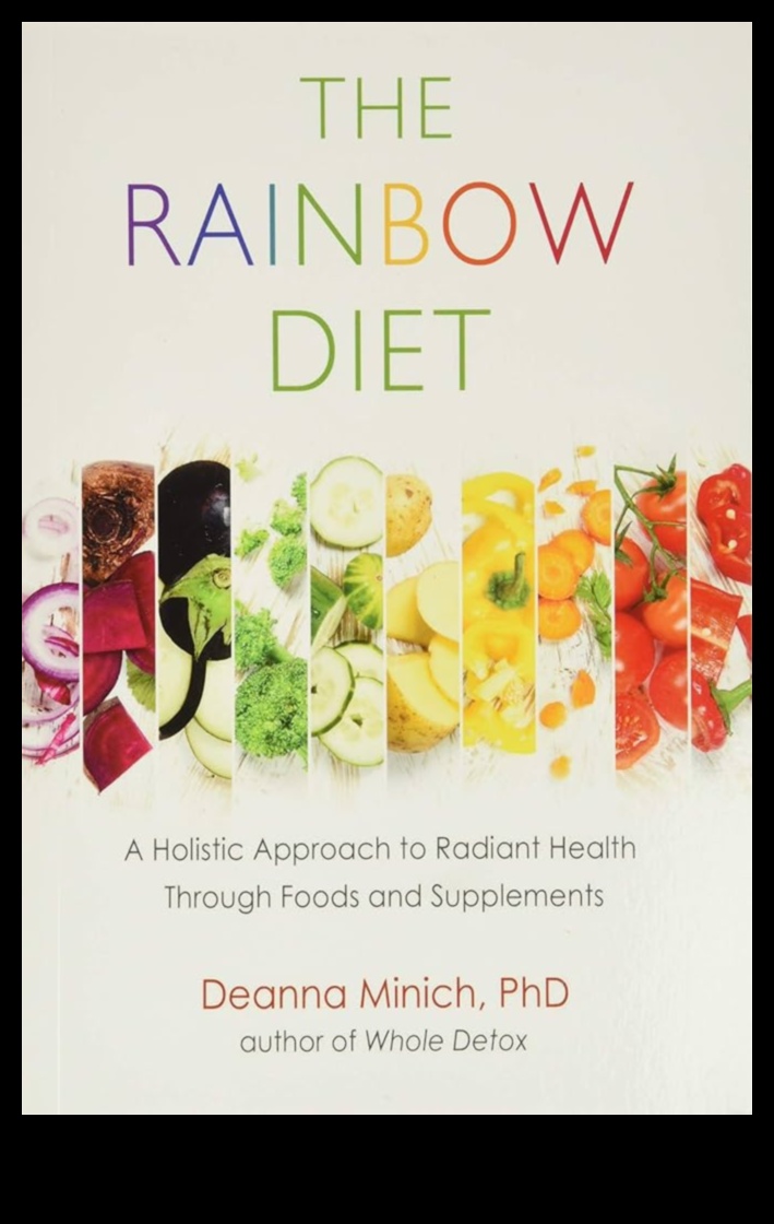 The Nutrient Spectrum: A Rainbow of Success in Nutrition Counseling