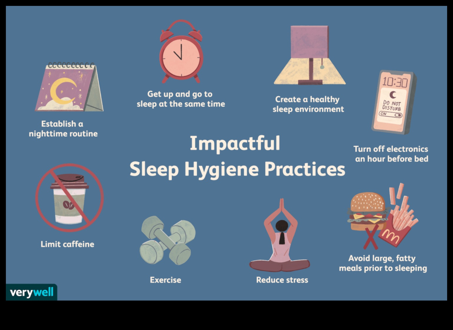 Η σημασία της υγιεινής του ύπνου στις επιτυχείς δίαιτες αύξησης βάρους