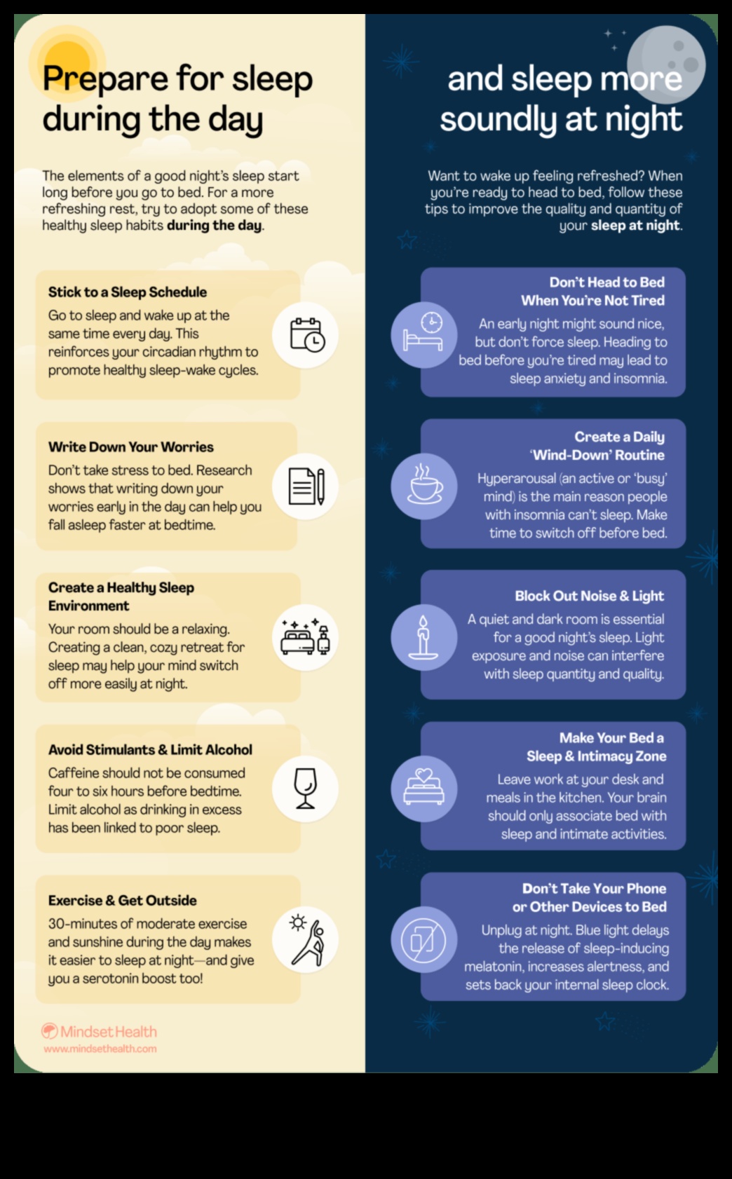 Η σημασία της υγιεινής του ύπνου στις επιτυχείς δίαιτες αύξησης βάρους