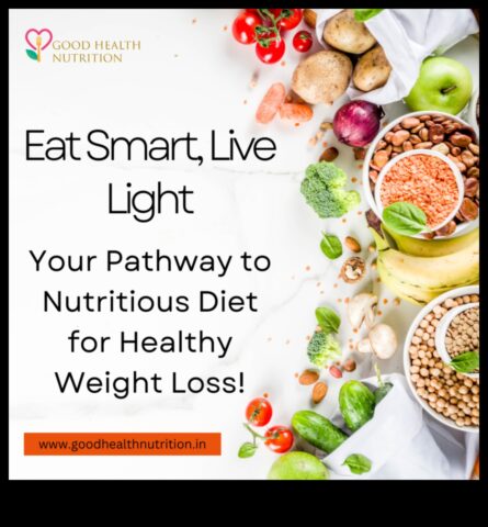 Φάτε Τακτοποιημένα, Ζήστε Καλύτερες Μετασχηματιστικές Διατροφικές Συμβουλευτικές Τεχνικές για Πιο Υγιείς Εσείς