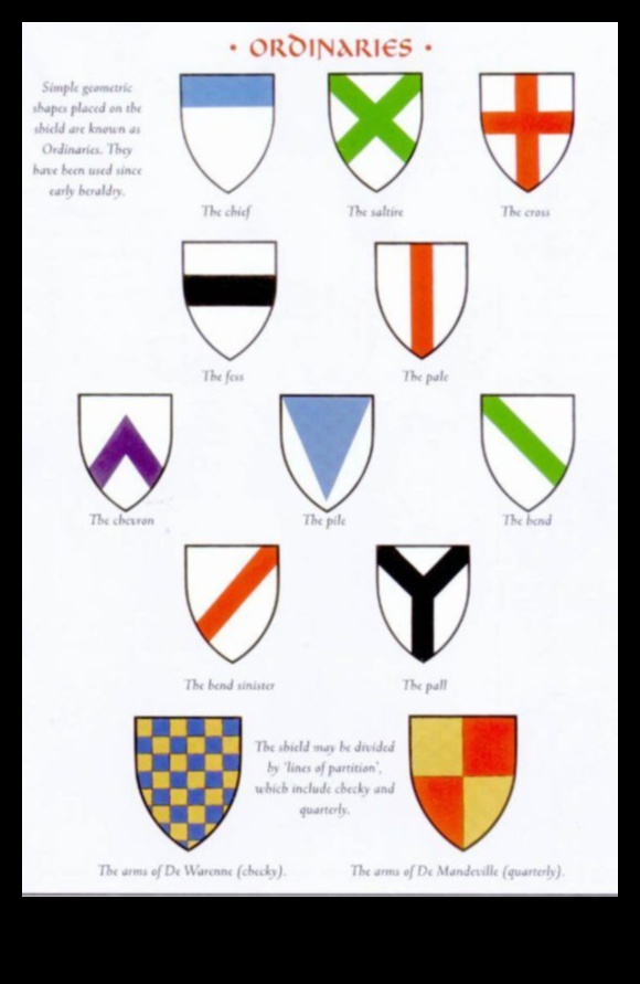 Heraldic Hues Μια περιήγηση στην πολύχρωμη γλώσσα των μεσαιωνικών καλλιτεχνικών συμβόλων 5 Εραλδικές αποχρώσεις: Η πολύχρωμη γλώσσα των μεσαιωνικών καλλιτεχνικών συμβόλων