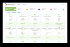 Το γονίδιο απόκρισης στη δίαιτα χαμηλής περιεκτικότητας σε λιπαρά