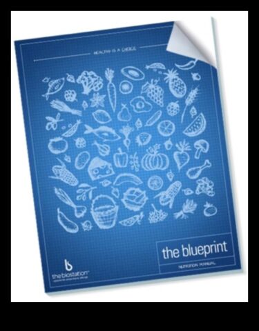 The Nutrition Blueprint Ένας οδηγός για τη δημιουργία της επιτυχίας με τη συμβουλευτική ειδικών