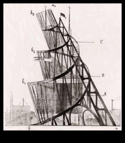 Κονστρουκτιβιστικές έννοιες όπου συναντώνται η τέχνη και η αρχιτεκτονική