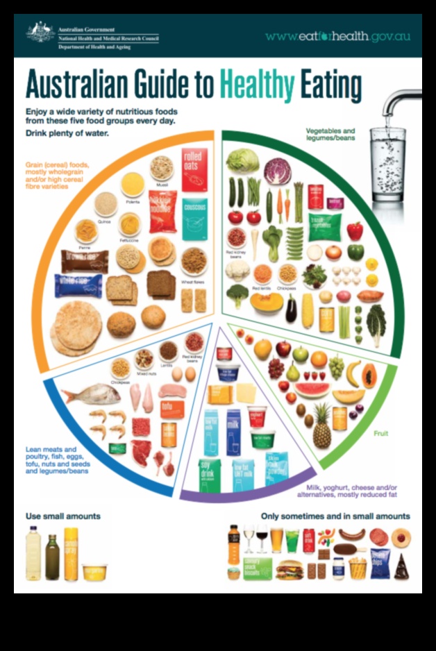 Carb Essentials: Ένα προσχέδιο για μια ισορροπημένη και υγιή ζωή