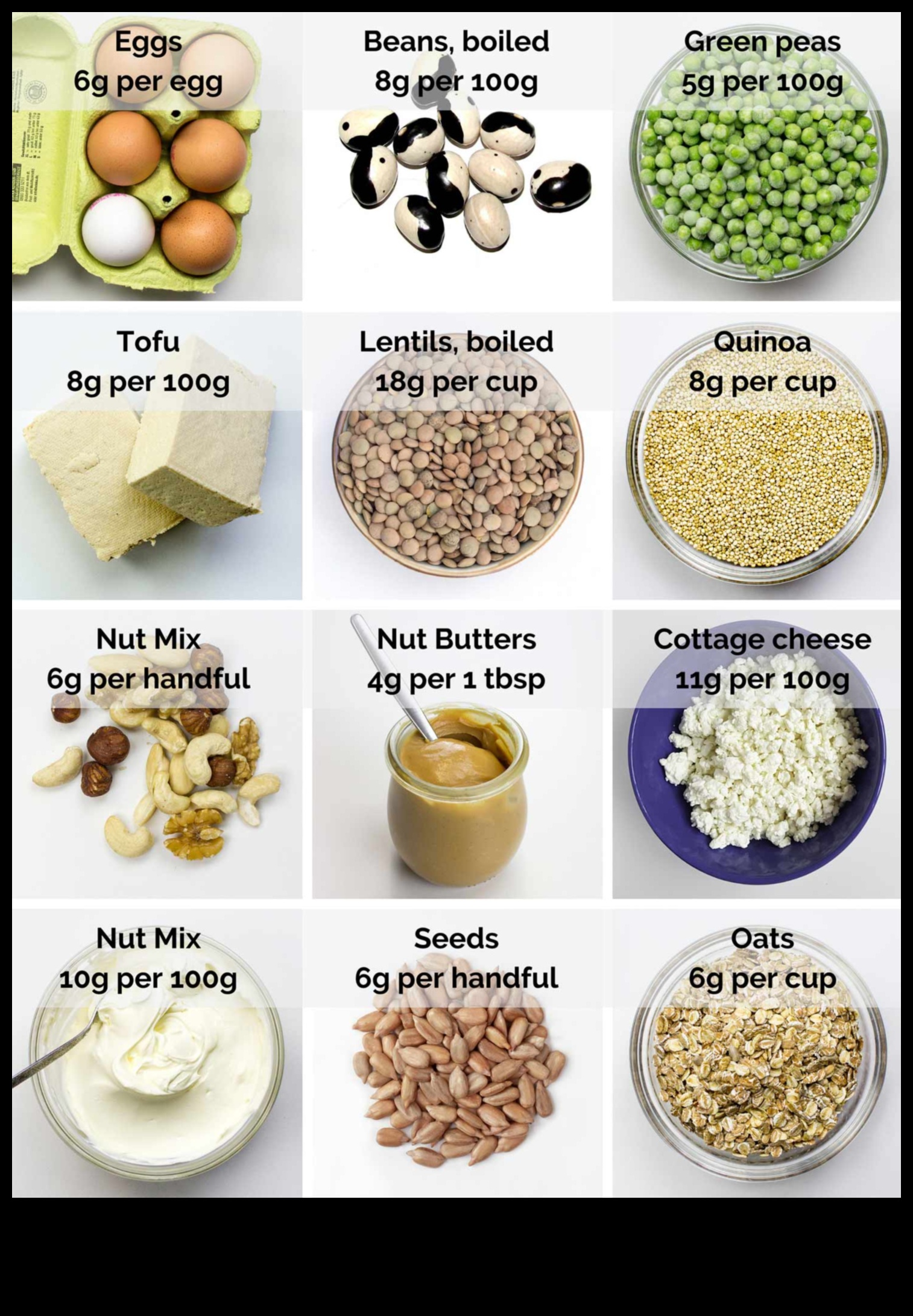 Πώς να γίνετε χορτοφάγος Οδηγός για αρχάριους 1 Πώς να ξεκινήσετε και να διατηρήσετε μια χορτοφαγική δίαιτα