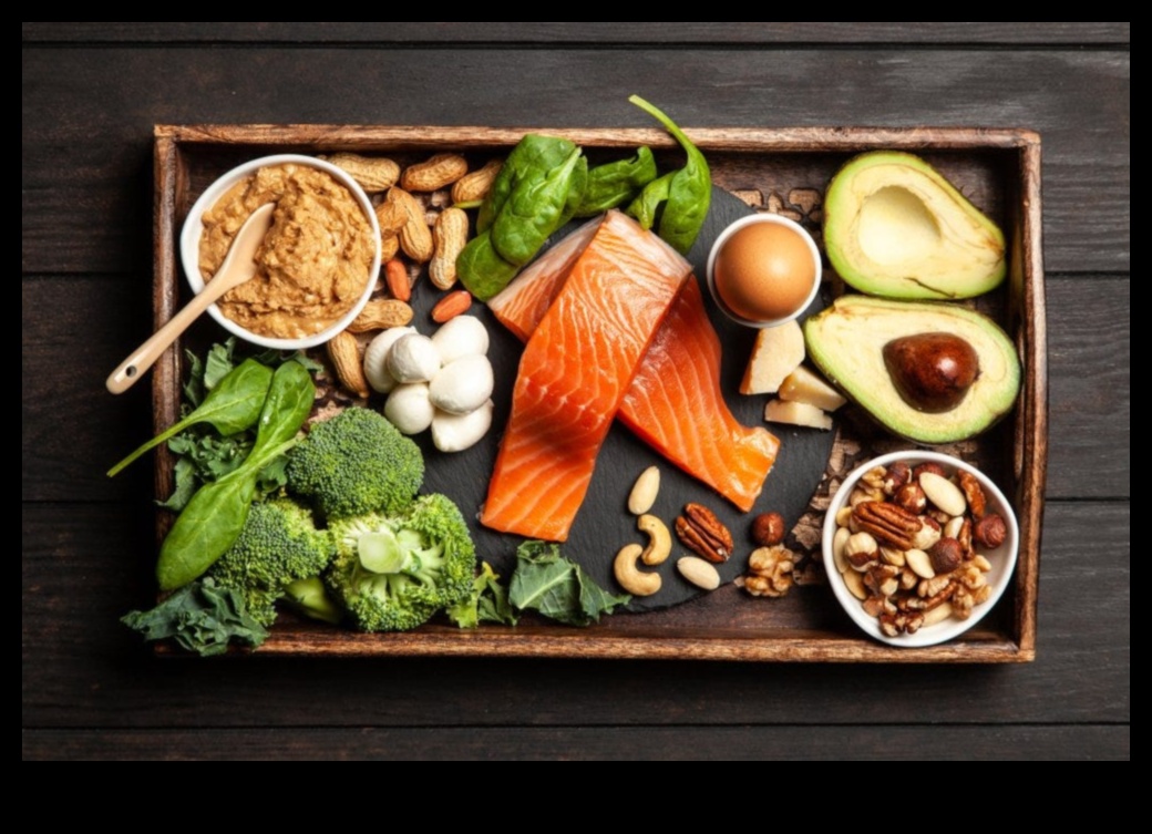 Ένα βιώσιμο μέλλον κετο 1 Κέτο και Βιώσιμη Γεωργία: Μια Πράσινη Προσέγγιση