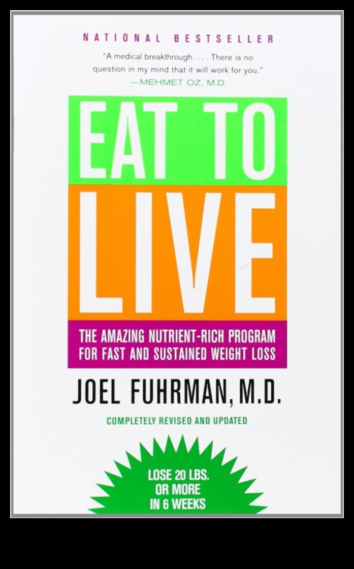 Ζωή πλούσια σε θρεπτικά συστατικά Ένας οδηγός για τη μεγιστοποίηση των δυνατοτήτων υγείας σας 1 Ζωή πλούσια σε θρεπτικά συστατικά: Μεγιστοποίηση των δυνατοτήτων υγείας σας