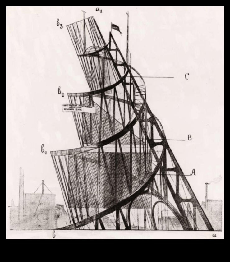 Κονστρουκτιβιστικές έννοιες όπου συναντώνται η τέχνη και η αρχιτεκτονική 1 Κονστρουκτιβιστικές Έννοιες: Η Τομή Τέχνης και Αρχιτεκτονικής