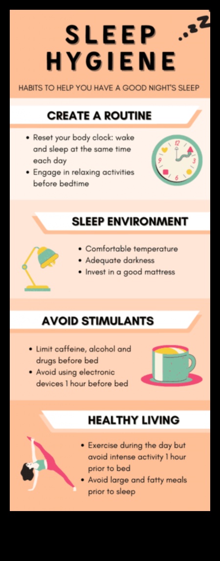 Η σημασία της υγιεινής του ύπνου στις επιτυχείς δίαιτες αύξησης βάρους