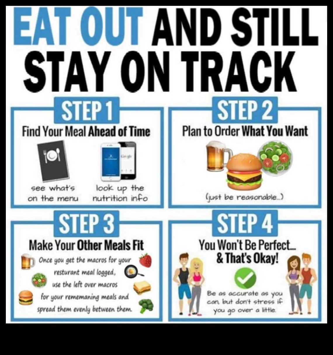 Δίαιτες αύξησης βάρους και αλκοόλ: Πλοήγηση σε κοινωνικές καταστάσεις